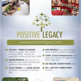 Positive Legacy banner design